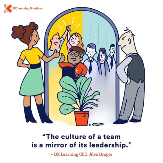 Culture of a team is a mirror of leadership-1