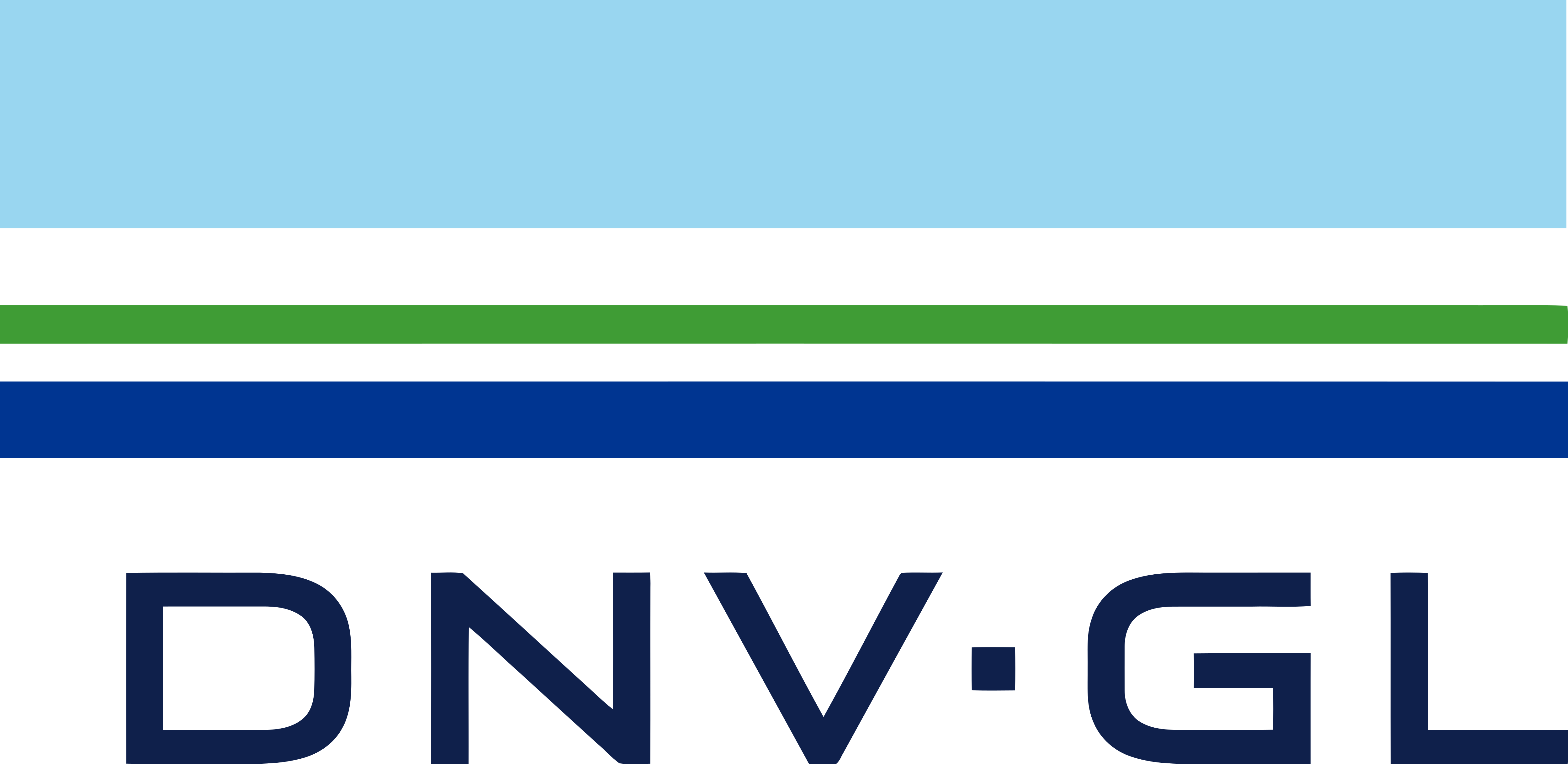 DNV